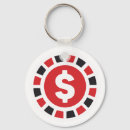 Search for token key rings Coin