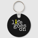Search for policy key rings Support groups
