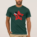 Search for mother russia tshirts Soviet