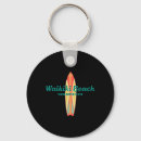 Search for surf t t round key rings Waves