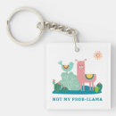Search for funny llama key rings Pun