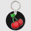 Search for goth rounded key rings Emo