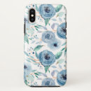 Search for floral watercolor iphone cases Leaves
