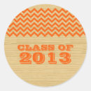 Search for woodgrain stickers Trendy