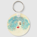 Search for punk rounded key rings Blue