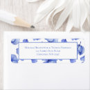 Search for petal return address labels Simple