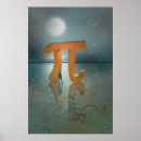 Search for math pi posters Geek