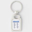 Search for secure key rings Police