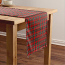 Search for forest green table runners Tartan