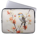 Search for bird on branch electronics Simple