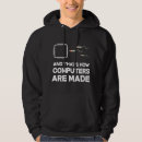 Search for software engineer clothing Programmer
