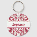 Search for red leopard Animal pattern