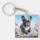 Search for black white flowers key rings Pretty