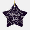 Search for howe christmas tree decorations Quote