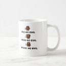 Search for monkey see mugs Speak