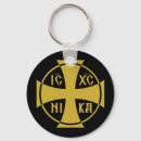 Search for symbolism key rings Christianity