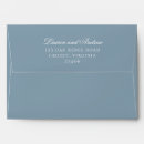 Search for return address labels envelopes Minimalist