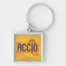 Search for spells key rings Magic