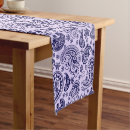 Search for lavender table runners Pattern