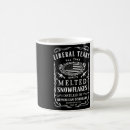 Search for conservative tears mugs Maga