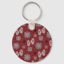 Search for knitted key rings Pattern
