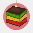 Search for italian christmas decor Italy