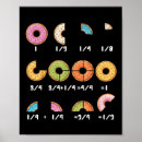 Search for math teacher posters School