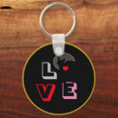 Search for big cats key rings Nature