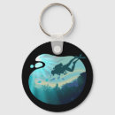 Search for scuba key rings Ocean