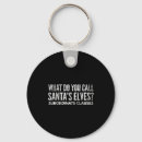 Search for about key rings Xmas discounts