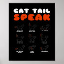 Search for cat tail posters Animal