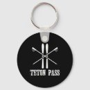 Search for ski nordic key rings Outdoors
