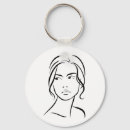 Search for woman face key rings Abstract
