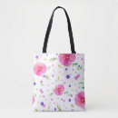 Search for thoughts bags Mother