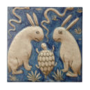 Search for vintage spanish tiles Antique
