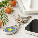 Search for our troop key rings Support our troops