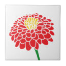 Search for red flower tiles Garden