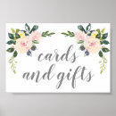 Search for spring wedding posters Pink