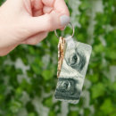 Search for stocking key rings Finance