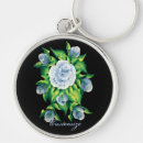 Search for the bud key rings For her