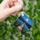 Search for full moon key rings Photography