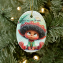 Search for elf in christmas tree decorations For kids