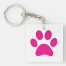 Search for pet sympathy key rings Dog