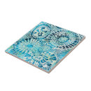 Search for batik tiles Blue