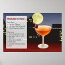 Search for vermouth posters Alcohol