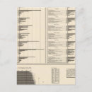 Search for occupations postcards Statistical