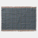 Search for colorado state tartan Pattern