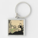 Search for authority key rings Felix