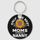 Search for nanny key rings Cool
