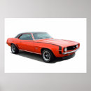 Search for classic camaro posters Car